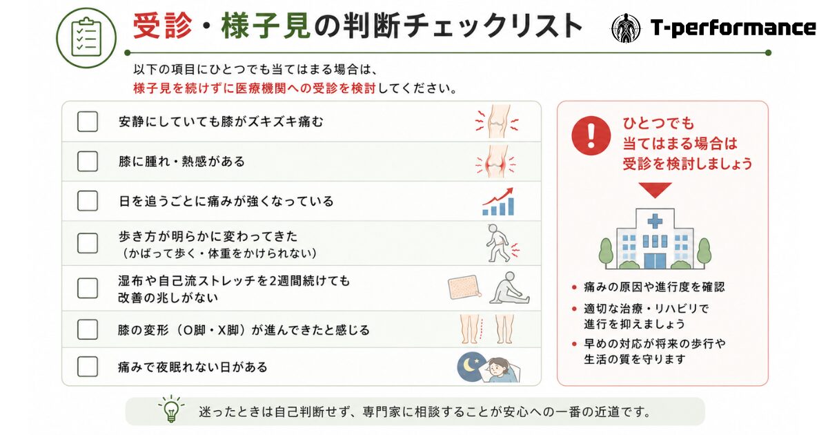 変形性膝関節症の受診・様子見を判断するチェックリスト(安静時の痛み・腫れ熱感・歩行変化など7項目)